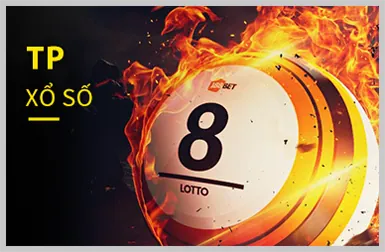 Quản lý tài khoản cá nhân VIP winbet app