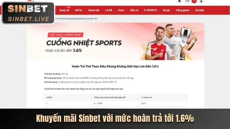 Winbet App giới thiệu các tính năng và cập nhật mới